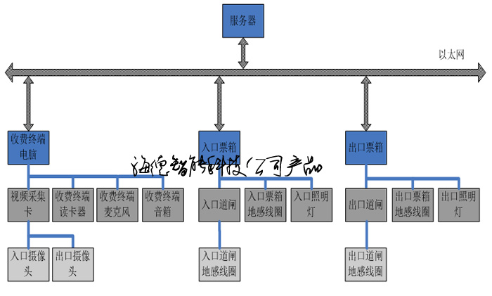 HD-TCP6000-1.jpg